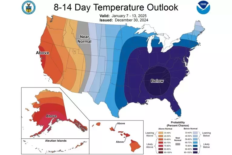 The Future of America What the US Population Will Look Like in 2025